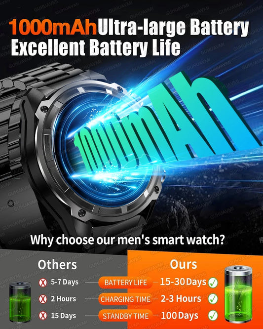 2025 Military Offline map 1000mAh Battery Smart Watch 4GB Big Memory GPS Navigation MP3/MP4 Player Swim Sports trackr Smartwatch