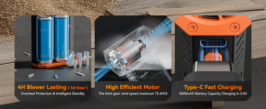 WOLFBOX MF50 압축 에어 더스터