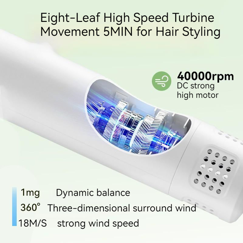 Smart Pet Hair Dryer Blow & Comb Silent Grooming Dryer 300W