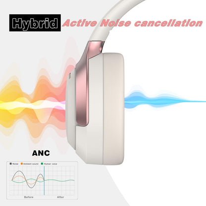 ILOCKZONE LC30Pro 하이브리드 ANC 블루투스 5.4 오버이어 헤드폰 블랙 | LC30Pro Hybrid Active Noise Cancelling Headphones