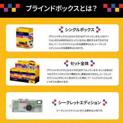 Kodak CHARMERA Keychain Digital Camera Blind Box (1 Single) 