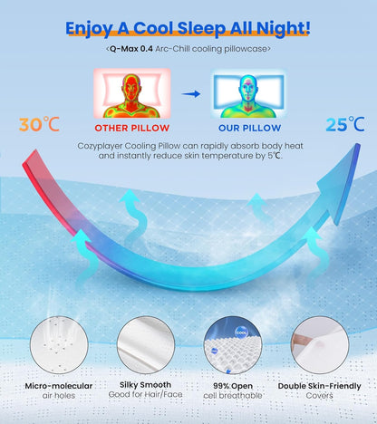 Cooling Cervical Support Memory Foam Pillow Ergonomic Orthopedic Sleep Pillow 