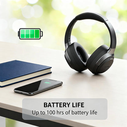 ILOCKZONE LC30Pro 하이브리드 ANC 블루투스 5.4 오버이어 헤드폰 블랙 | LC30Pro Hybrid Active Noise Cancelling Headphones