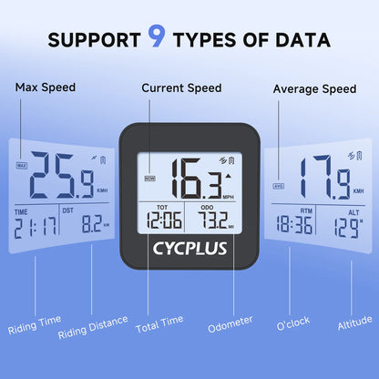 CYCPLUS GPS Bike Computer Wireless Stopwatch IPX6 Waterproof Cycling Odometer Bicycle Accessories Speedometer