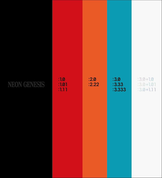 에반게리온 30주년 풀 컴플리트 Blu-ray + 4K UHD 한정판 일본판 28Disc 박스세트