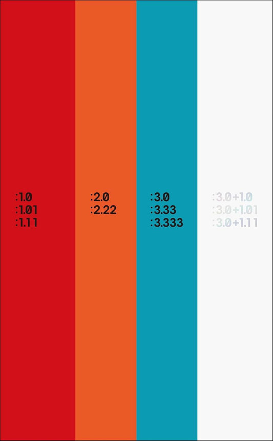 
Rebuild of Evangelion Complete Blu-ray 4K UHD Limited Edition Japan 18 Disc Box